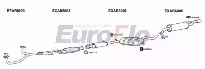 EuroFlo AR15525 2001