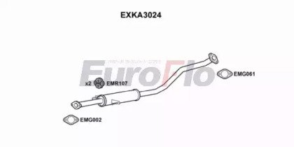 EuroFlo EXKA3024