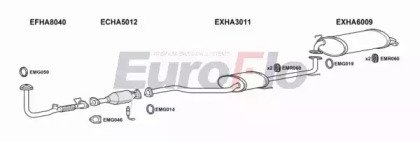EuroFlo HAACC20 1001A