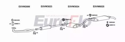 EuroFlo VWGOL18 1011A