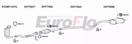 EuroFlo FDKA13D 1001C