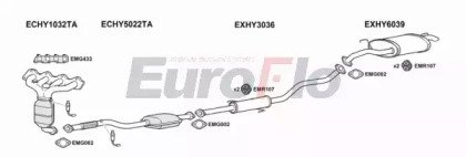 EuroFlo HYELA20 2001A