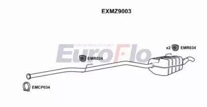 EuroFlo EXMZ9003 EuroFlo EXMZ9003