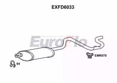 EuroFlo EXFD6033