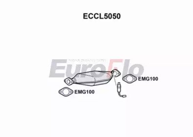 EuroFlo ECCL5050