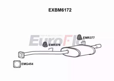 EuroFlo EXBM6172