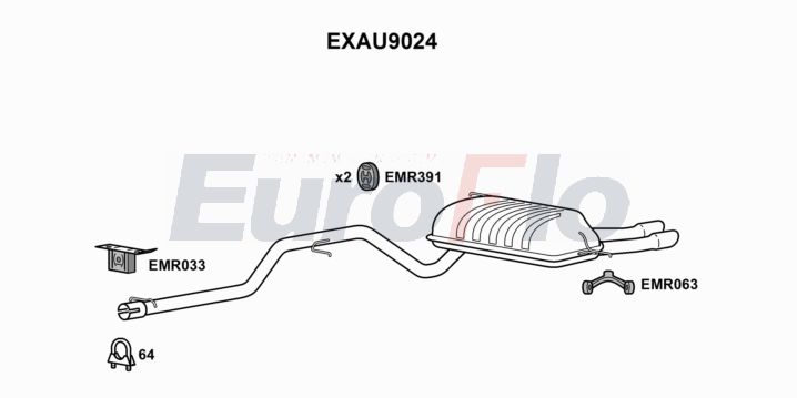 EuroFlo EXAU9024