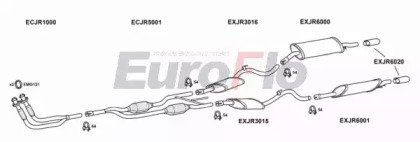 EuroFlo JRSOV40 2004A