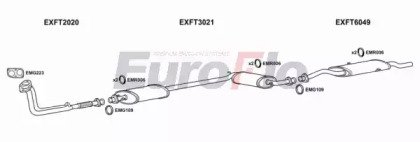 EuroFlo FTCRO20 1008B