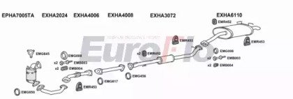 EuroFlo HACRV22D 3008C