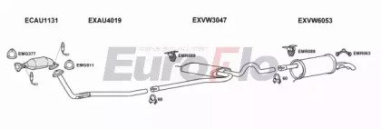 EuroFlo VWPAS18 2029C