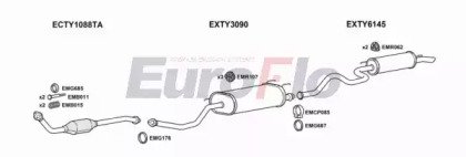 EuroFlo TYLAN42D 3008