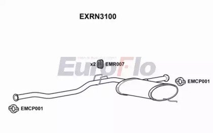 EuroFlo EXRN3100