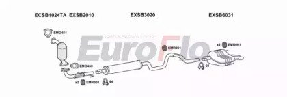 EuroFlo SB9320 3004A
