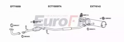 EuroFlo TYRAV18 3001A