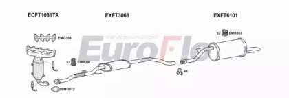 EuroFlo FTGRAP14 1004A