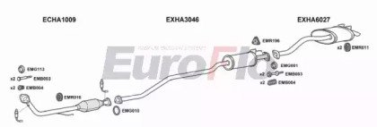 EuroFlo HACIV16 1032A