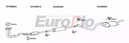 EuroFlo VWGOL16 1011B