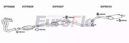 EuroFlo FDESC20 1001B