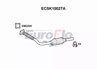 EuroFlo ECSK1002TA