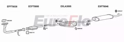 EuroFlo FTTEM16 2004B