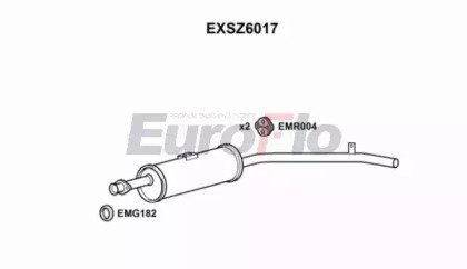 EuroFlo EXSZ6017
