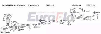 EuroFlo FDMON30 1004