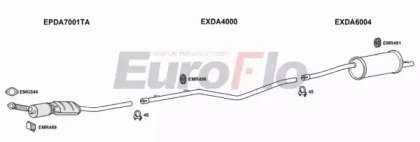 EuroFlo DADUS15D 3001A