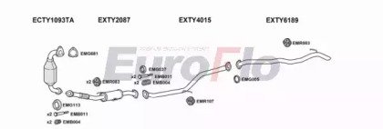 EuroFlo TYAUR14D 1001A