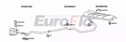 EuroFlo VWGOLP19D 0102LHD