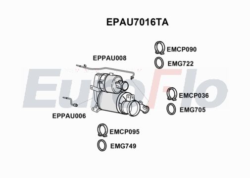 EuroFlo EPAU7016TA
