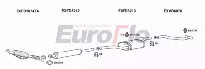 EuroFlo VOS4020D 2001A