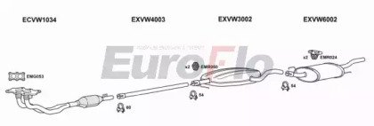 EuroFlo VWGOL20 5001C
