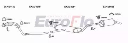 EuroFlo AUA618 2004B