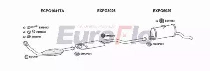 EuroFlo CNBER20D 7001B