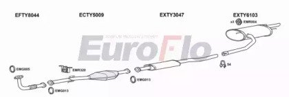 EuroFlo TYCAR20 2004C