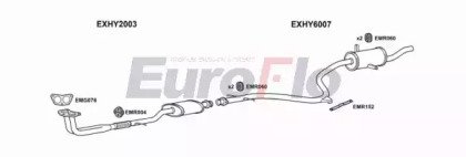 EuroFlo HYPON15 1004A