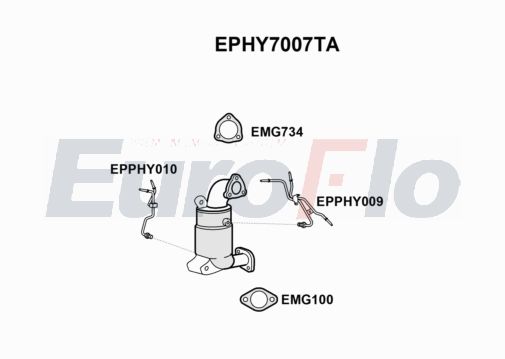 EuroFlo EPHY7007TA EuroFlo EPHY7007TA