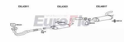 EuroFlo LAPRI16 2004