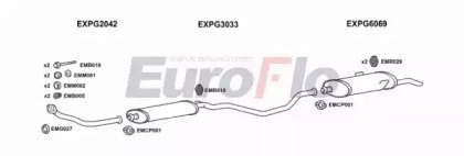 EuroFlo PG40519 2011 EuroFlo PG40519 2011