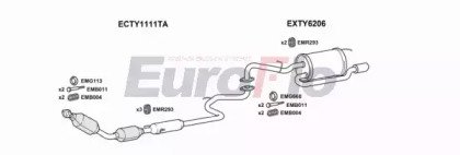 EuroFlo TYYAR18 1001