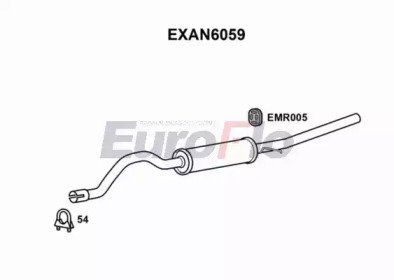 EuroFlo EXAN6059