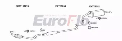 EuroFlo TYYARV13 1001D