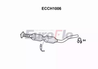 EuroFlo ECCH1006