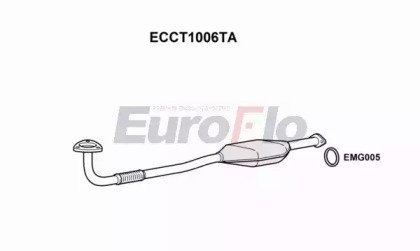 EuroFlo ECCT1006TA