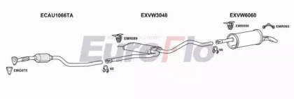 EuroFlo VWPAS19D 2018B