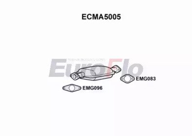 EuroFlo ECMA5005