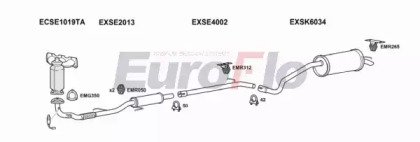 EuroFlo SKFAB12 3004