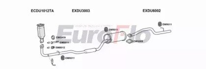 EuroFlo DUCUO10 1001C