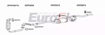 EuroFlo FDFOC16D 1008C
